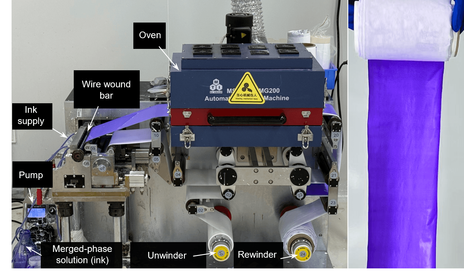 The team successfully fabricates quasi-pure MOF membranes using existing equipment at an industrial manufacturing facility.
